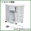 Hot Sale Accessories for Dentists (GU-P 211)